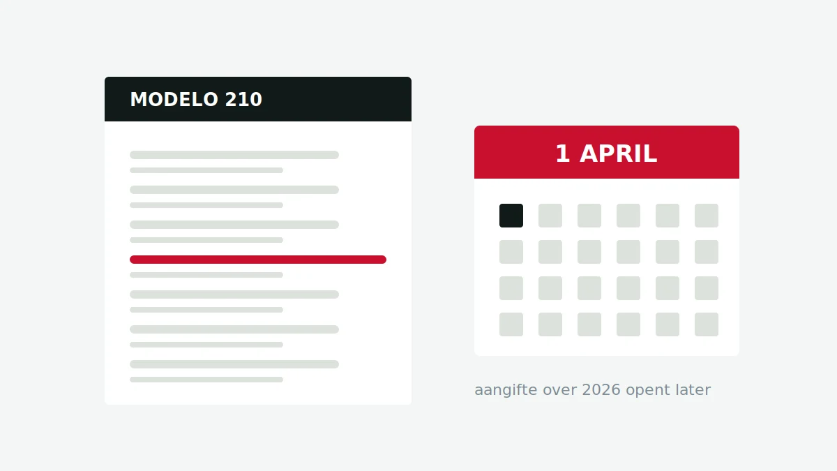 Illustratie van het Spaanse aangifteformulier modelo 210 naast een kalender met 1 april
